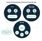 Sectigo Integrates Microsoft Azure Key Vault with Certificate Manager Platform