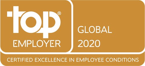 Top Employer logo (PRNewsfoto/JTI)
