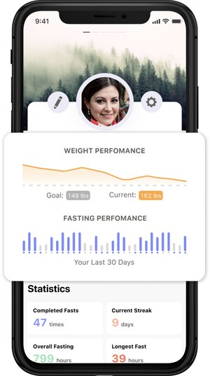 Simple Fasting App Will Provide Personalized Dieting Tips Through AI-powered Functionality