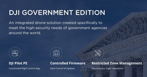 AirWorks Offers DJI Drone Solutions for Governments and Agencies
