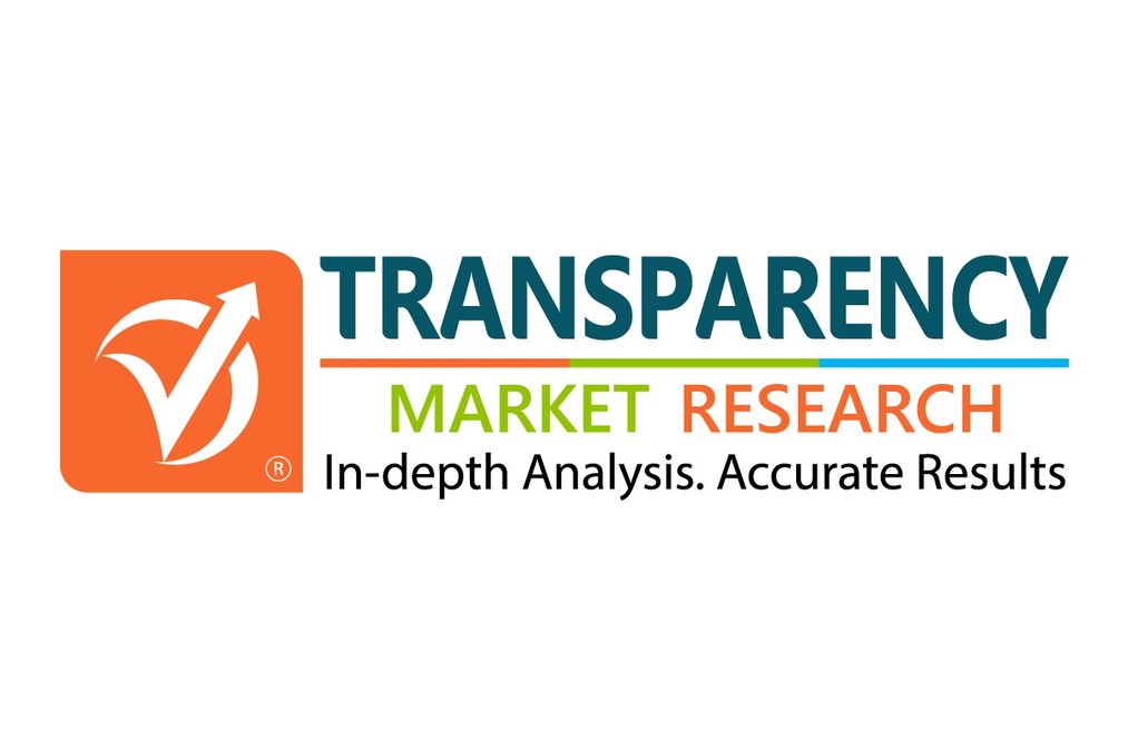 Aviation Industry Leverage Cloud-based Passenger Service System Market to Attain New Heights, Global Valuation to touch US$ 20 Bn by 2030: TMR - Vimarsana News