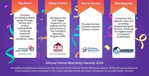 Annual Home Warranty Awards 2020 identifies America's best home warranty companies