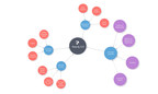 The Future of Graph Databases Is Here: Introducing Neo4j 4.0