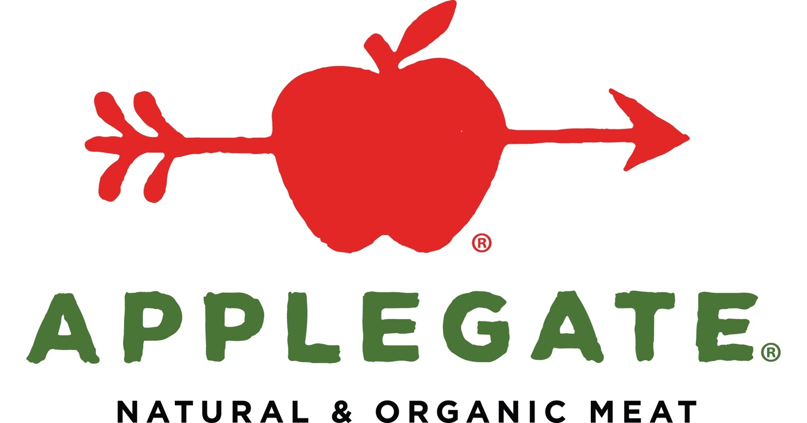 Applegate Farms, LLC with Food Allergy Research & Education (FARE) Launches Applegate FARE-Off Recipe Contest Applegate Farms, LLC with Food Allergy Research & Education (FARE) Launches Applegate FARE-Off Recipe Contest