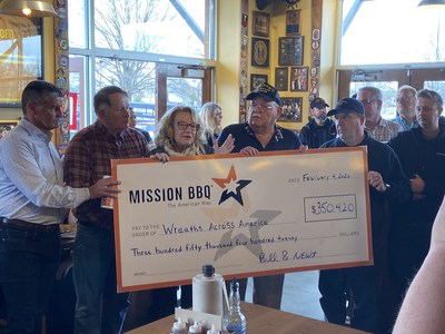 MISSION BBQ Founders Bill Kraus (far left) and Stephen "Newt" Newton (far right) presented at check for $350,420 to Wreaths Across America today at their Glen Burnie, MD restaurant. WAA Founder Morrill Worcester, Executive Director Karen Worcester and Chairman of the Board Wayne Hanson were there to accept this generous contribution that supports the year-long mission to REMEMBER. HONOR. TEACH.