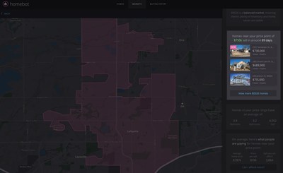 Home Search displayed within Homebot's Market Explorer