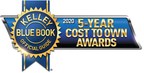 Kelley Blue Book Names 2020 5-Year Cost to Own Award Winners