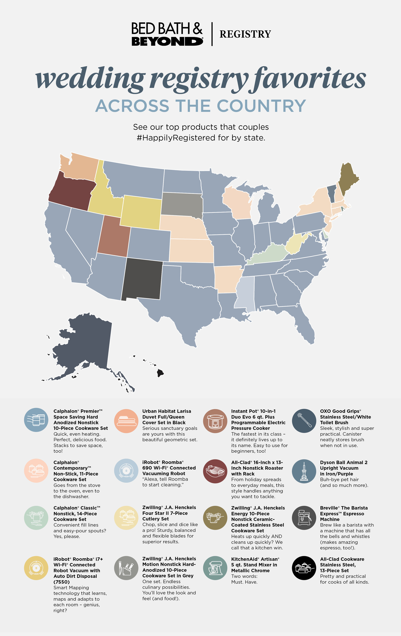 Bed Bath Beyond Unveils New Wedding Registry Platform Your Registry Your Way