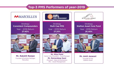 The awards were distributed by PMS bazaar’s Founder-Director Mr. GM Daniel, which was received by Mr. Rakshit Ranjan of Marcellus Investment Managers,Mr. Mitul Patel & Mr. Ramandeep Sassi of IIFL Asset Management & Mr. Amit Jeswani of Stallion Asset