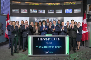 Harvest ETFs Opens the Market