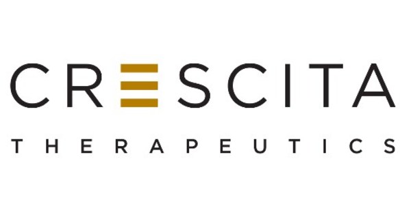 Crescita Announces Positive Topline Results From Two Pivotal Phase 3 