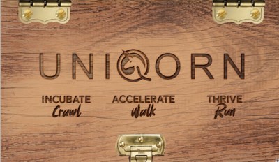 UNIQORN incubator-accelerator