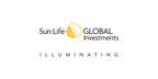 Sun Life Global Investments reduces risk rating for Sun Life Real Assets Fund