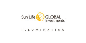 Placements mondiaux Sun Life abaisse la cote de risque du Fonds d'actifs réels Sun Life