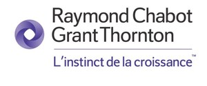 Budgets 2020-2021 : Raymond Chabot Grant Thornton invite les gouvernements à aller plus loin pour la croissance des entreprises