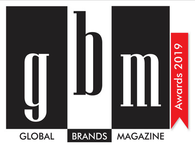 Global Brands Publications