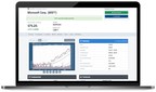 StockCharts.com Adds Fundamentals, Earnings Data and Corporate Information With New Equity Research Tool, 'Symbol Summary'