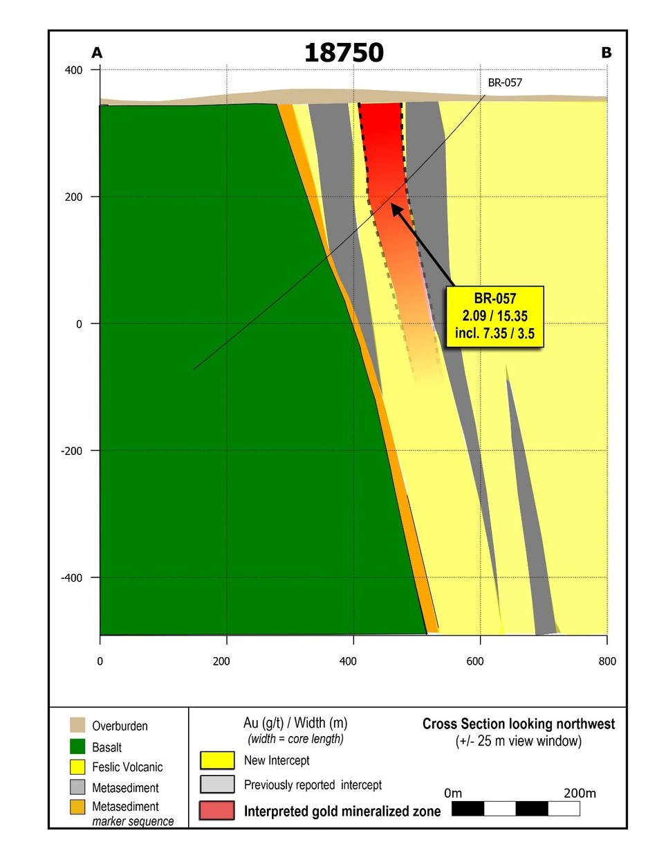 Figure 4: Cross section 18750 showing drill hole BR-057.  This drill hole intersects the LP Fault zone 4.2 kilometres from discovery drill hole DNW-011. (CNW Group/Great Bear Resources Ltd.)