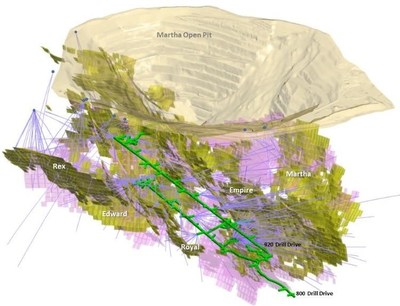 Figure 1 – Long sectional oblique view showing Martha open pit, Martha underground, main target areas (pink) and current Martha underground resource areas (yellow). (CNW Group/OceanaGold Corporation)