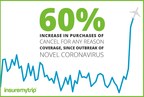 InsureMyTrip Reports High Demand For Cancel For Any Reason Coverage Since Coronavirus Outbreak