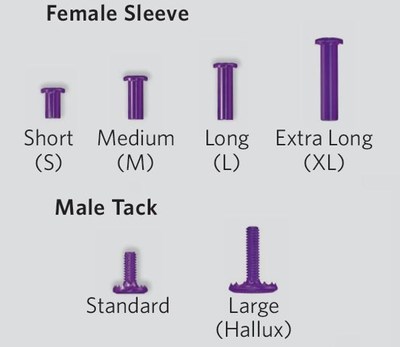 TenoTac Implant (Male Tack and Female Sleeve)