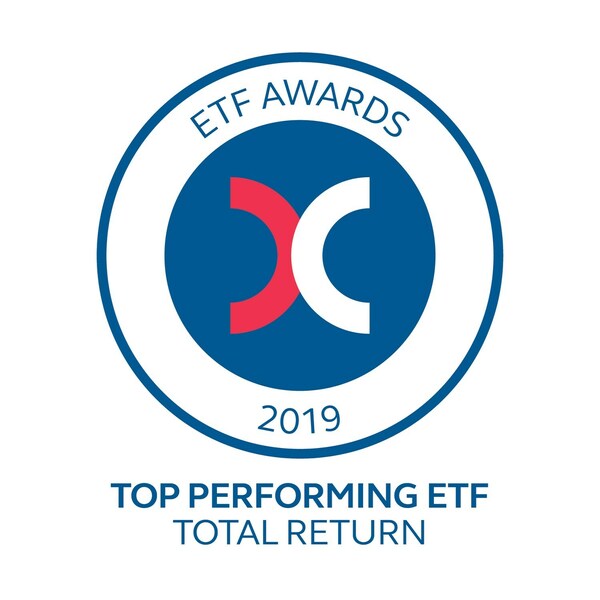 Premia Partners selected as winner of HKEx Top Performing ETF -- Total Return Award for its Premia CSI Caixin China New Economy ETF with 45.2% return for 2019