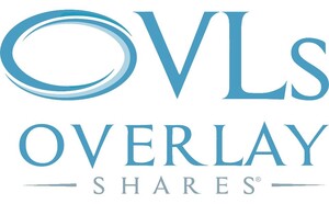 Overlay Shares Cross $500 Million in Assets