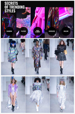 On February 14 in London, ZAFUL, a fast-fashion brand, together with On|Off appeared at London Fashion Runway Show.