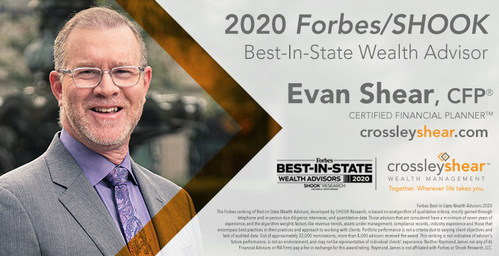 Forbes Best-In-State Wealth Advisor