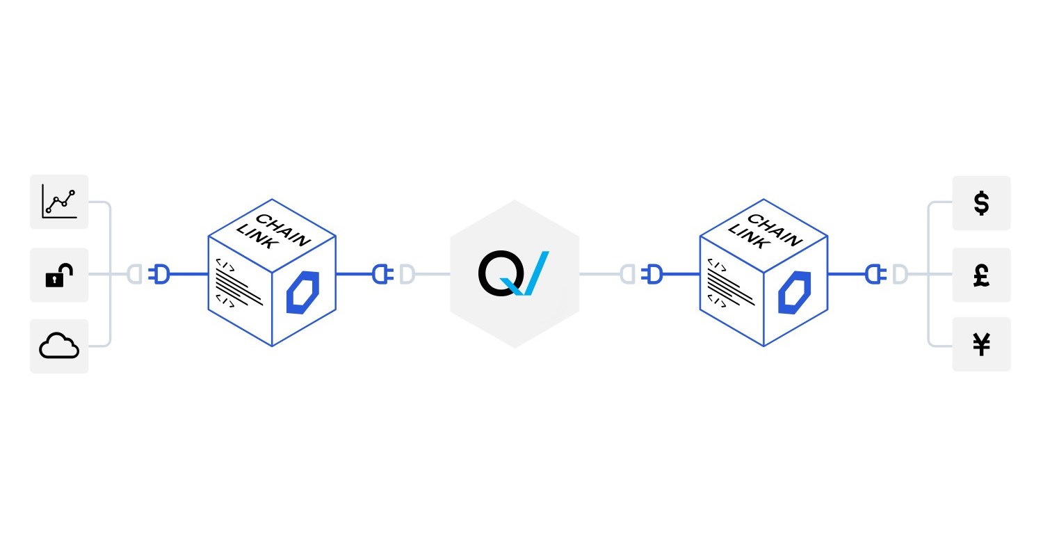 QANplatform Integrates Chainlink Oracles to Connect with Real-World Data