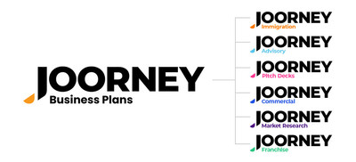 Joorney Business Plans Expands to Meet Needs of Customers