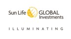 Sun Life Global Investments announces changes to select mutual funds