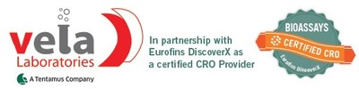 VelaLabs, a certified CRO provider of Eurofins DiscoverX assays