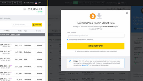Free Crypto Market Data CSV File Service on http://nomics.com: Nomics.com just launched free CSV file download functionality to all index, Bitcoin price, markets, and history pages.