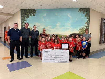 Mrs. Roberson – Station Camp Elementary, TN used her 2019 Teachers Who Shine classroom grant from Mister Car Wash to create STEM bins which include STEM activity sets, book sets, math and reading games, and indoor recess games and toys. Nominations for 2020 Teachers Who Shine Awards close March 16.