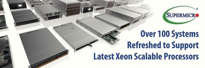 Supermicro Refreshed X11 Systems Boost Performance Up to 36%* with New 2nd Gen Intel Xeon Scalable Processors