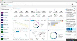 Cisco Simplifies Security and Tackles Complexity with New Cloud-Native Platform, SecureX