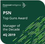 Belle Haven Investments Awarded Top Guns Manager of the Decade Designations by Informa Financial Intelligence