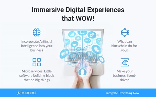 TwoConnect - Modern Microsoft Azure & BizTalk Integration & Consulting Services