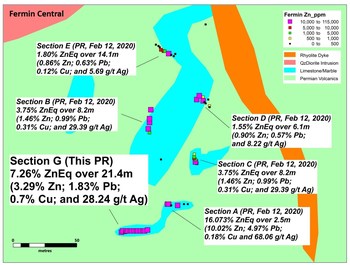 Figure 3. Detail of the Fermin Central area showing Section G and other results previously released (CNW Group/Sable Resources Ltd.)