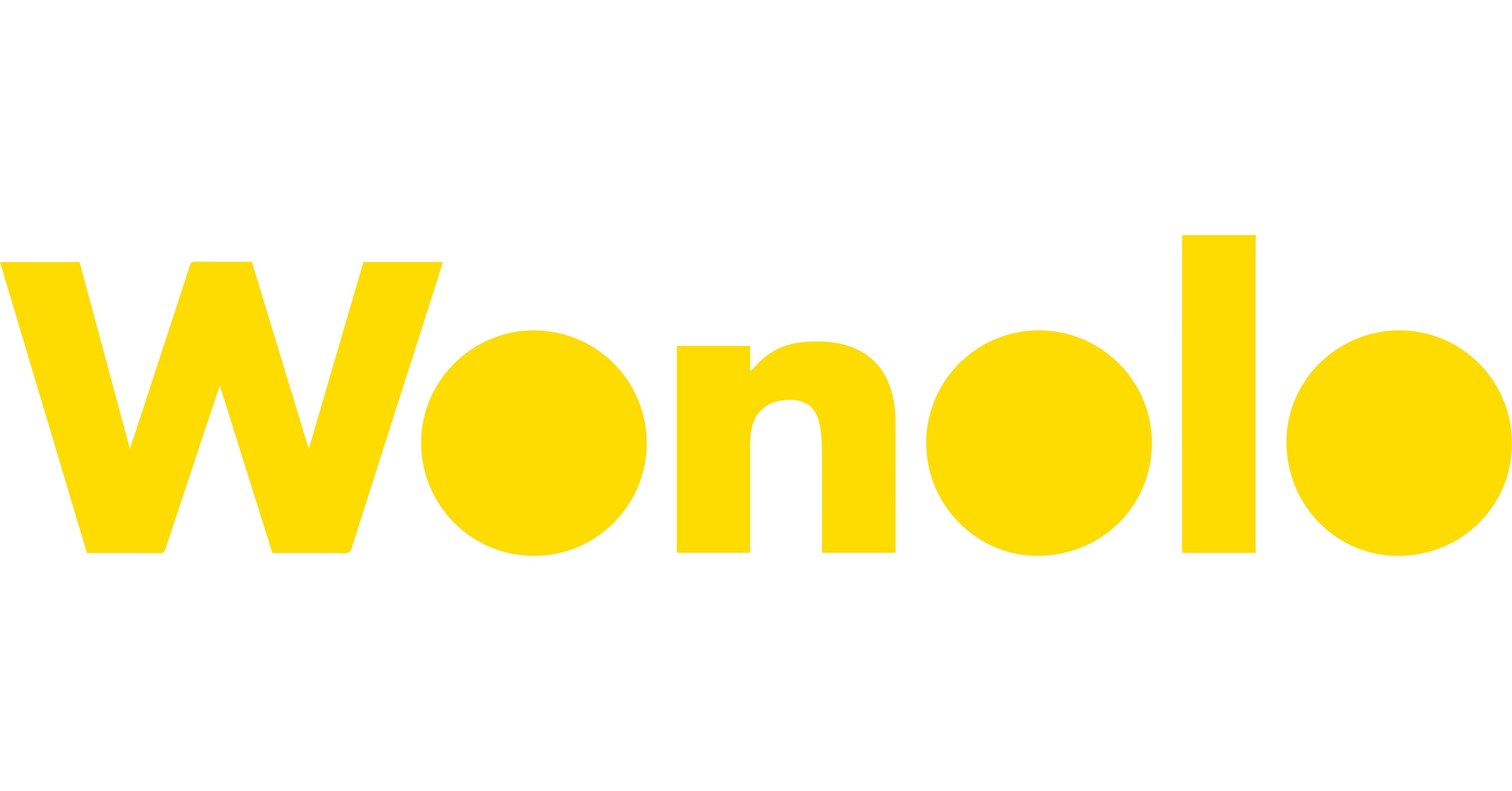 Wonolo Report Reveals Recession Hardships for Gig and Corporate Workers