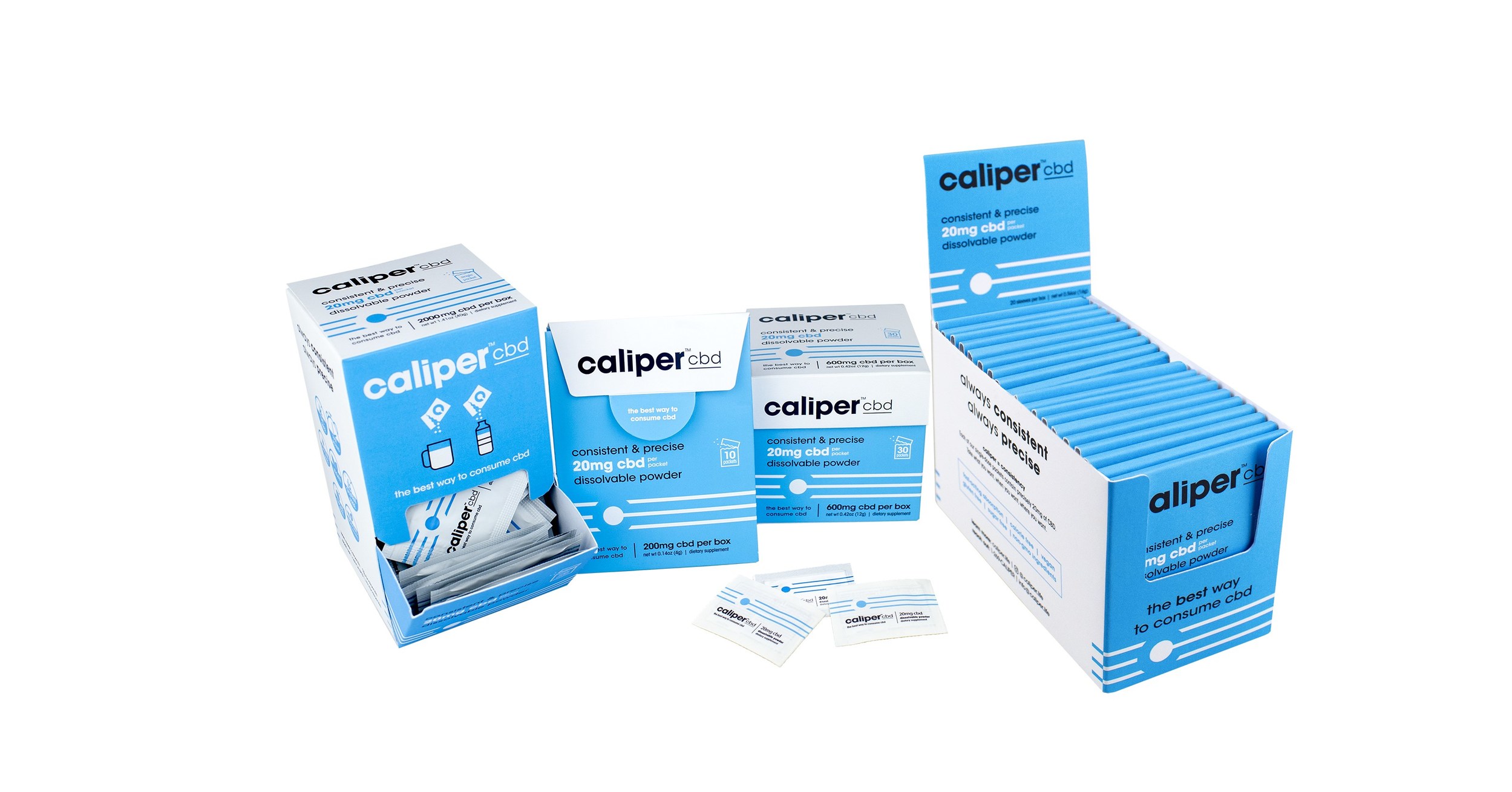 Caliper CBD Debuts Dissolvable CBD Powder at Natural Products Expo West