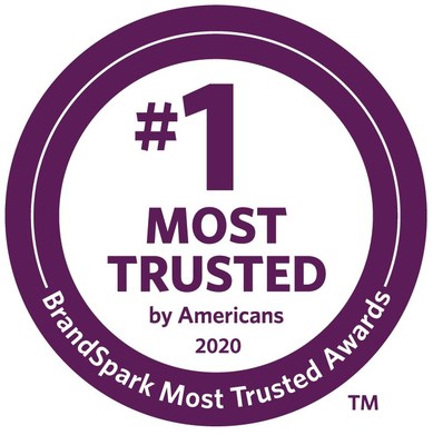 BrandSpark Most Trusted Awards Logo