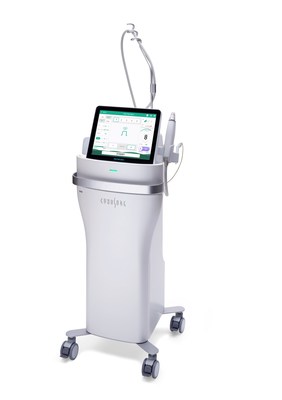 Cynosure Launches Potenza&trade; Radiofrequency Microneedling Device Expanding Company&rsquo;s Growing Skin Revitalization Portfolio