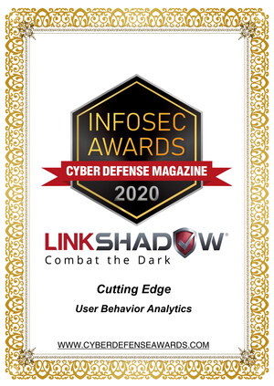 LinkShadow Named Winner of the Coveted InfoSec Awards During RSA Conference 2020