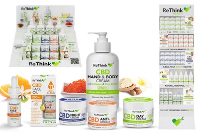 ReThink CBD Launches New Beauty and Skin Care Product Line
