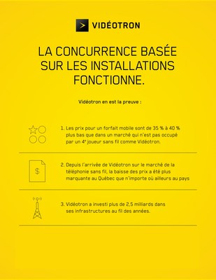 Examen des services sans fil du CRTC - Vidéotron : un exemple concret de la réussite d'un modèle de concurrence basé sur les infrastructures