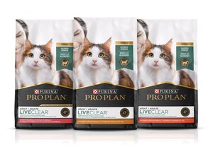 Purina Pro Plan Announces the First and Only Allergen-Reducing Cat Food