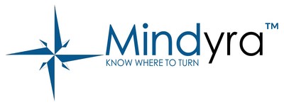 Mindyra Logo.