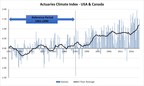 Actuaries Climate Index Reaches New High for Sixth Consecutive Quarter